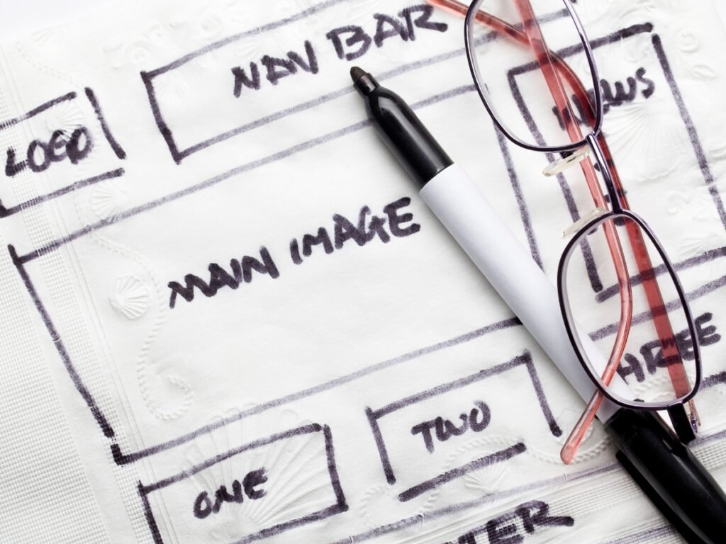 website designers in hyderabad