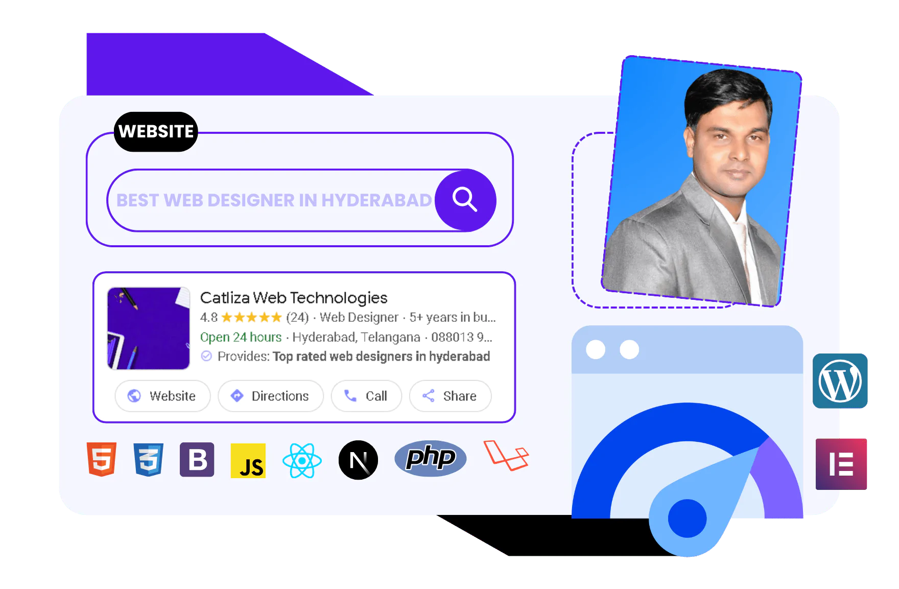 Home 13 Best Website Design Company In Hyderabad