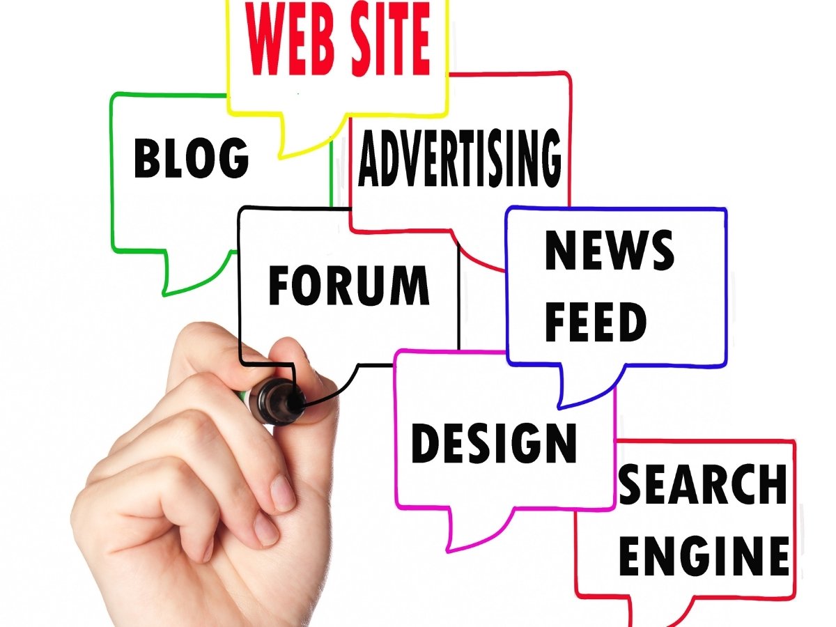 How to Make a Website for Your Business for Free – Ultimate Beginner's Guide (2025) 8 how to make a website for your business for free