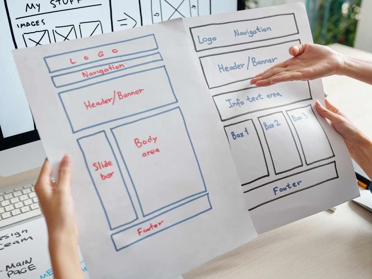 How to Make a Website for Your Business – Complete 2025 Guide for Beginners 4 how to make a website for your business